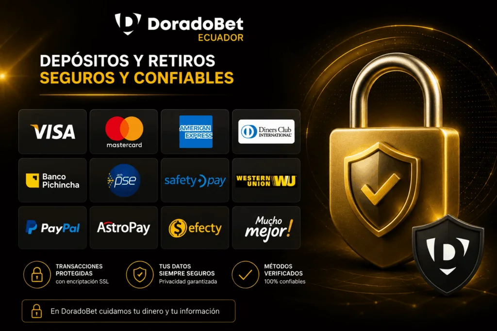 Métodos de pago seguros en DoradoBet Ecuador con tarjetas, billeteras digitales y transferencias confiables.